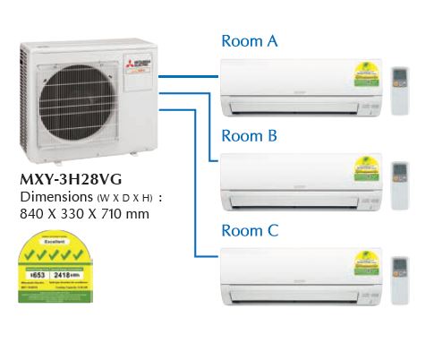 12000 btu air conditioner ollies